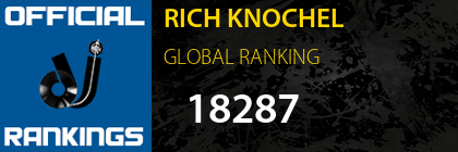 RICH KNOCHEL GLOBAL RANKING