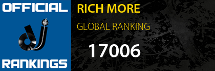 RICH MORE GLOBAL RANKING