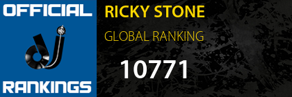RICKY STONE GLOBAL RANKING