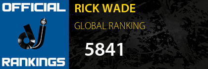 RICK WADE GLOBAL RANKING