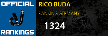 RICO BUDA RANKING GERMANY