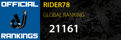 RIDER78 GLOBAL RANKING