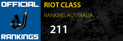 RIOT CLASS RANKING AUSTRALIA