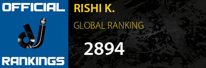 RISHI K. GLOBAL RANKING