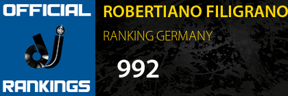 ROBERTIANO FILIGRANO RANKING GERMANY