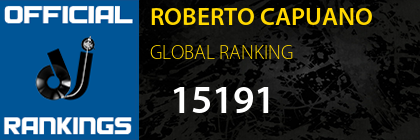 ROBERTO CAPUANO GLOBAL RANKING