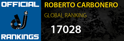 ROBERTO CARBONERO GLOBAL RANKING