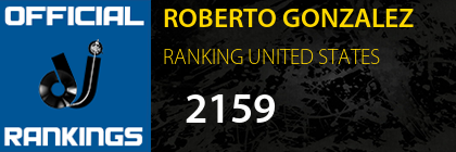 ROBERTO GONZALEZ RANKING UNITED STATES