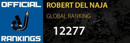 ROBERT DEL NAJA GLOBAL RANKING