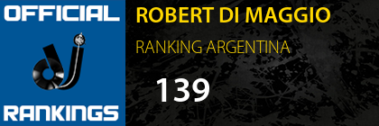 ROBERT DI MAGGIO RANKING ARGENTINA