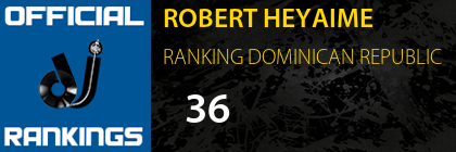 ROBERT HEYAIME RANKING DOMINICAN REPUBLIC
