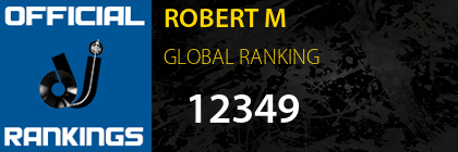 ROBERT M GLOBAL RANKING