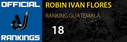 ROBIN IVAN FLORES RANKING GUATEMALA