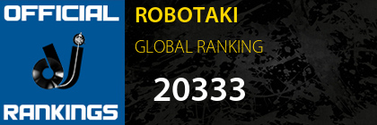 ROBOTAKI GLOBAL RANKING