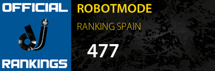 ROBOTMODE RANKING SPAIN