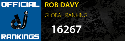 ROB DAVY GLOBAL RANKING