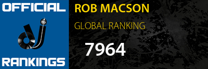 ROB MACSON GLOBAL RANKING