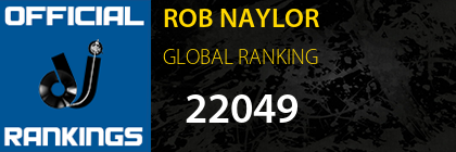 ROB NAYLOR GLOBAL RANKING