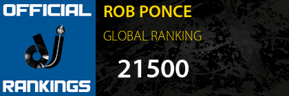ROB PONCE GLOBAL RANKING