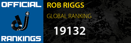 ROB RIGGS GLOBAL RANKING
