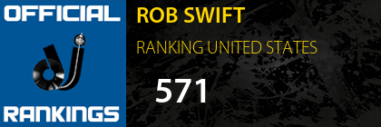 ROB SWIFT RANKING UNITED STATES