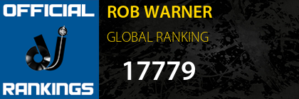 ROB WARNER GLOBAL RANKING