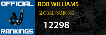 ROB WILLIAMS GLOBAL RANKING