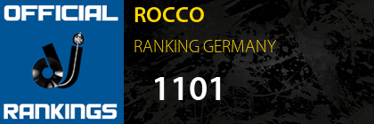 ROCCO RANKING GERMANY