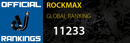 ROCKMAX GLOBAL RANKING