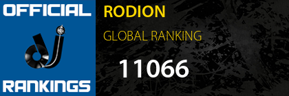 RODION GLOBAL RANKING