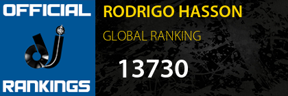 RODRIGO HASSON GLOBAL RANKING