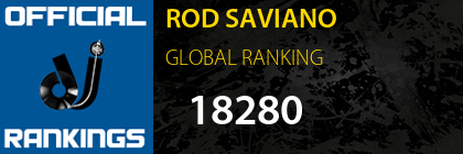 ROD SAVIANO GLOBAL RANKING