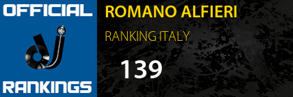 ROMANO ALFIERI RANKING ITALY