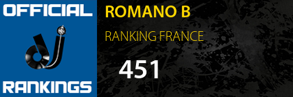 ROMANO B RANKING FRANCE