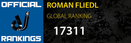 ROMAN FLIEDL GLOBAL RANKING