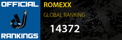 ROMEXX GLOBAL RANKING