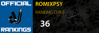 ROMIXPSY RANKING CHILE