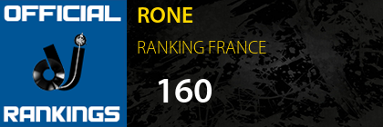 RONE RANKING FRANCE