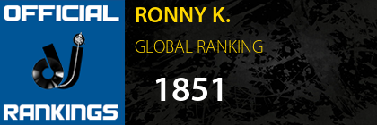 RONNY K. GLOBAL RANKING
