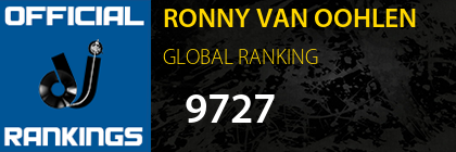 RONNY VAN OOHLEN GLOBAL RANKING