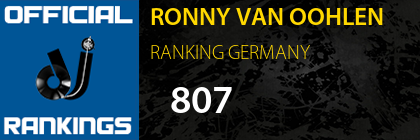 RONNY VAN OOHLEN RANKING GERMANY