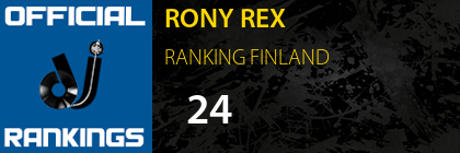RONY REX RANKING FINLAND