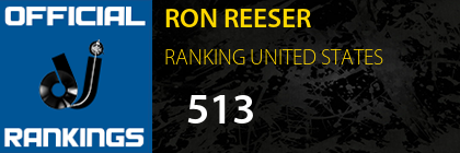 RON REESER RANKING UNITED STATES