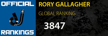 RORY GALLAGHER GLOBAL RANKING