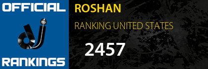 ROSHAN RANKING UNITED STATES