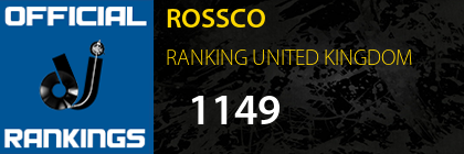 ROSSCO RANKING UNITED KINGDOM