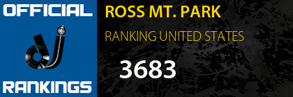 ROSS MT. PARK RANKING UNITED STATES