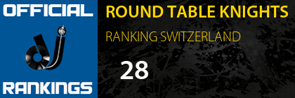 ROUND TABLE KNIGHTS RANKING SWITZERLAND