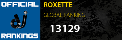 ROXETTE GLOBAL RANKING