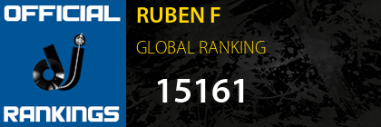RUBEN F GLOBAL RANKING